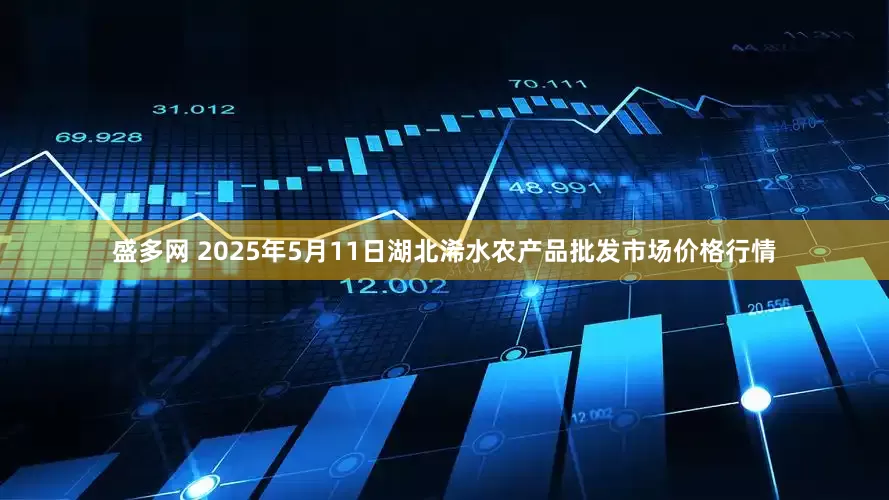 盛多网 2025年5月11日湖北浠水农产品批发市场价格行情