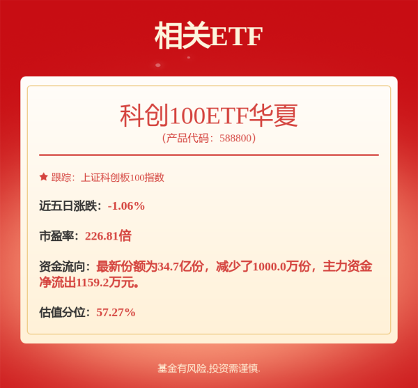 可盈配资 天迈科技易主新进展 多路大咖“入伙”并购基金